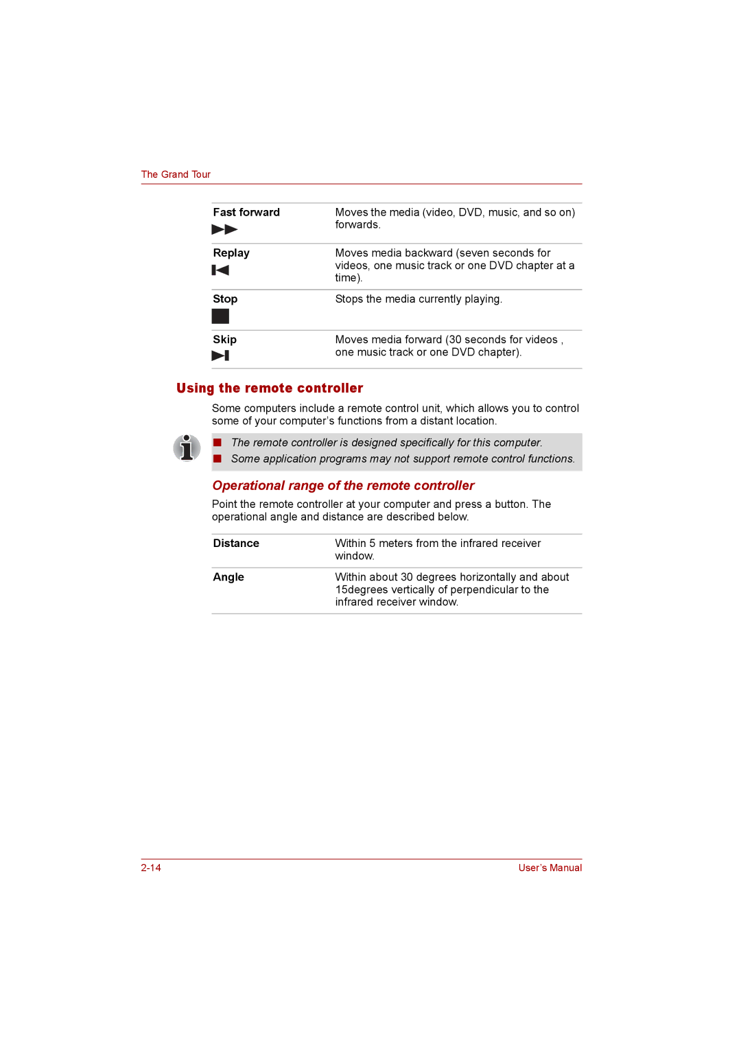 Toshiba P300 user manual Using the remote controller, Operational range of the remote controller 