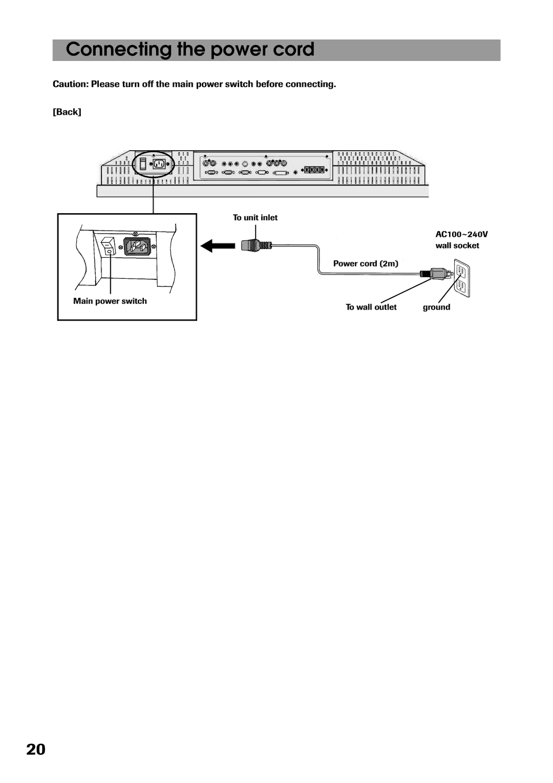 Toshiba P32LS1 owner manual Connecting the power cord, Back 