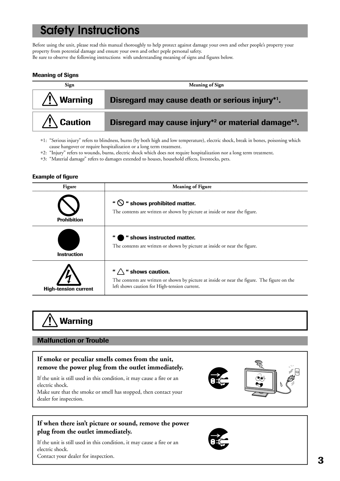 Toshiba P32LS1 owner manual Safety Instructions, Malfunction or Trouble 