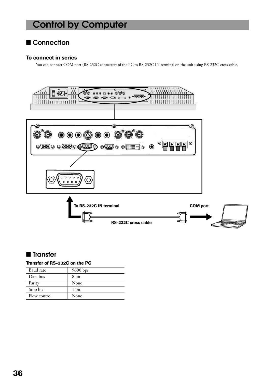 Toshiba P32LS1 owner manual Control by Computer, Connection, To connect in series, Transfer of RS-232C on the PC 