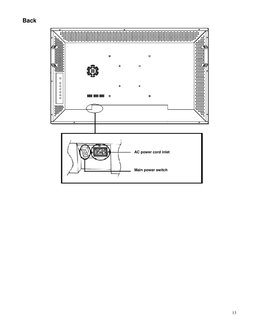 Toshiba P32LSA owner manual Back 