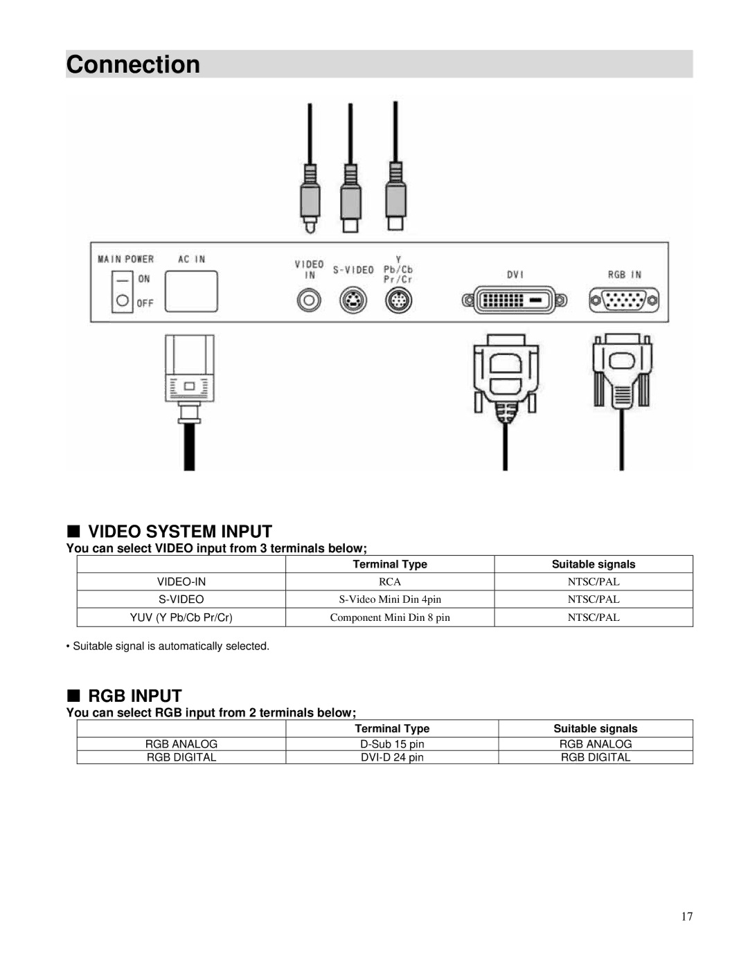 Toshiba P32LSA owner manual Connection, You can select Video input from 3 terminals below 