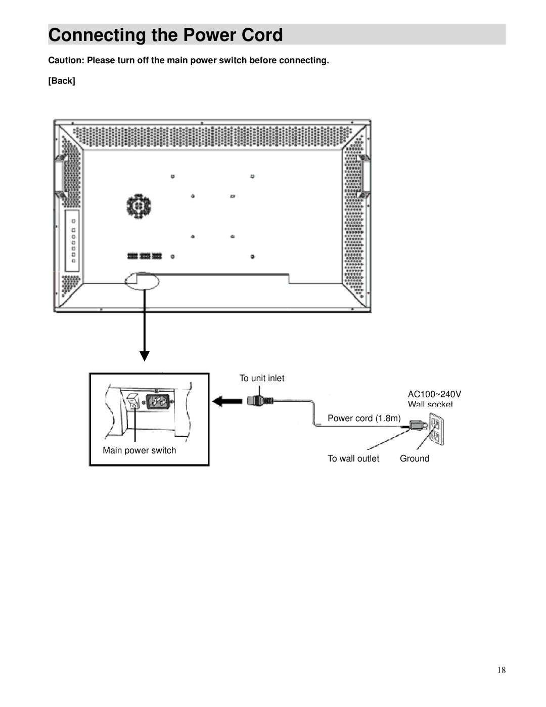 Toshiba P32LSA owner manual Connecting the Power Cord, Back 