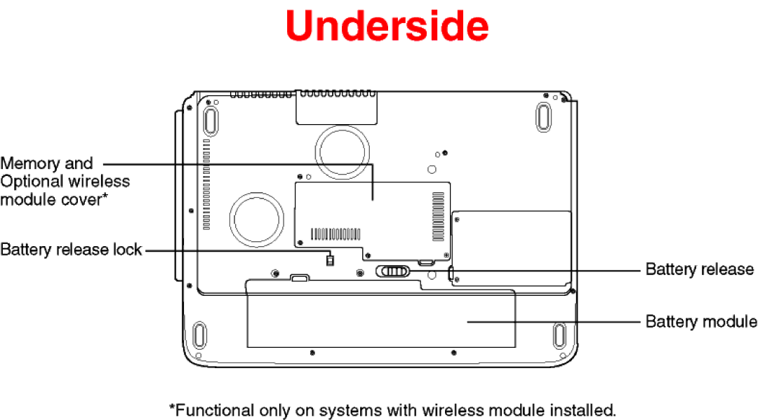 Toshiba P35-S6051 warranty 