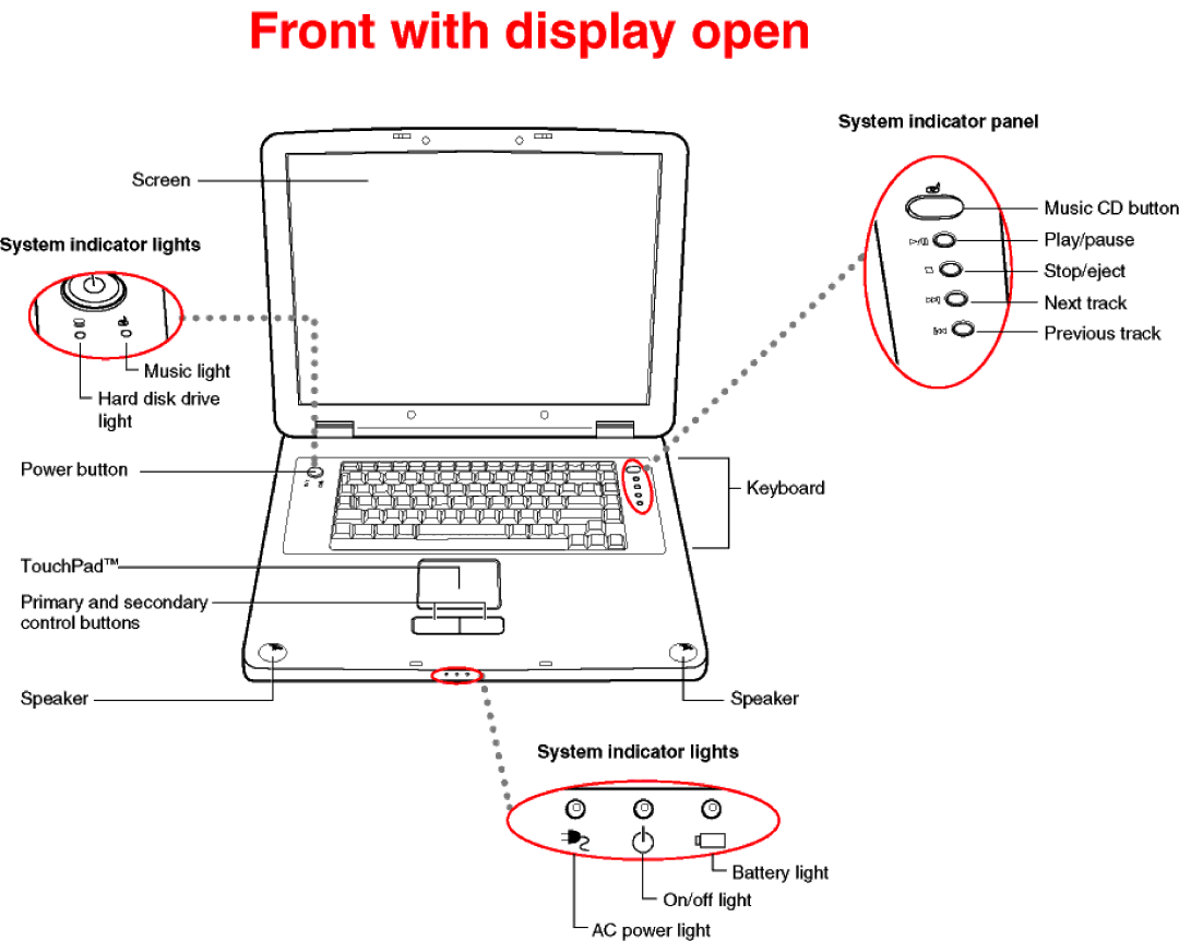 Toshiba P35-S6051 warranty 