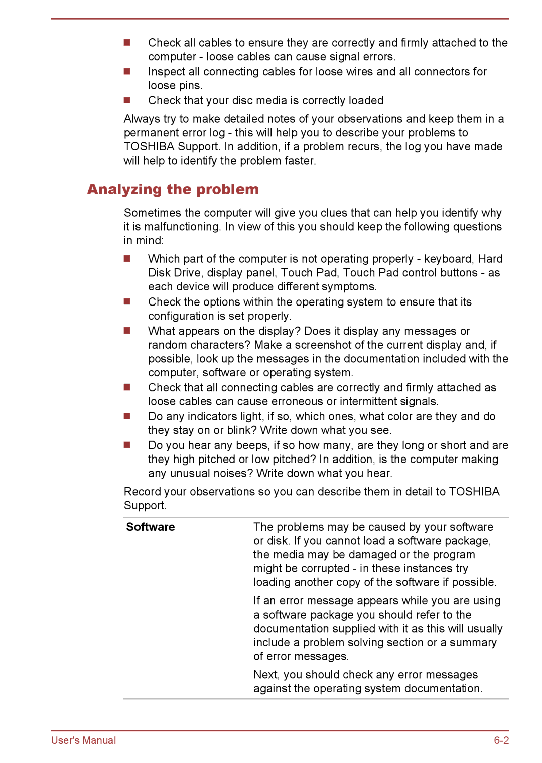 Toshiba S40-A, P40-A, P40t-A, S40Dt-A, S40D-A, S40t-A, L40t-A, L40-A, L40D-A, L40Dt-A manual Analyzing the problem, Software 