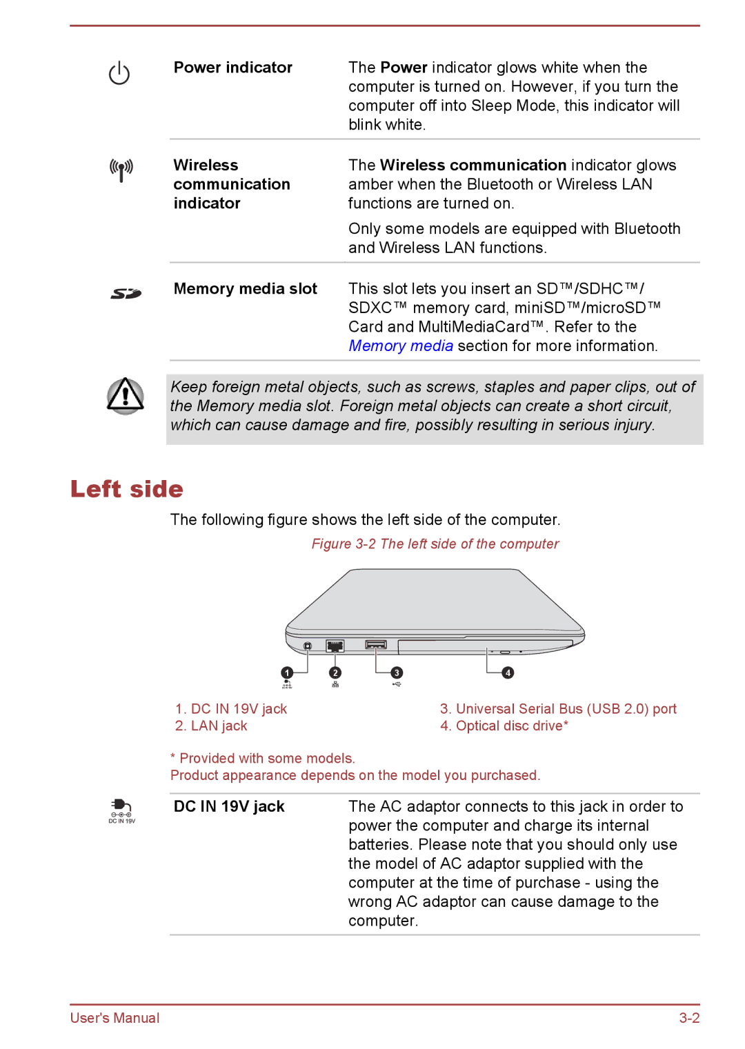 Toshiba S40D-A, P40-A, P40t-A, S40Dt-A, S40-A, S40t-A, L40t-A Left side, Power indicator, Memory media slot, DC in 19V jack 