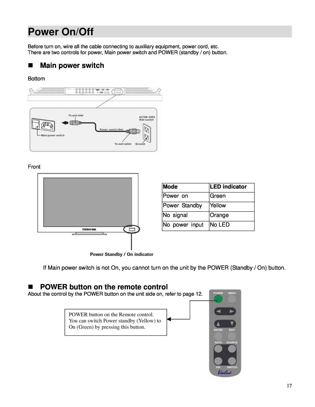 Toshiba P42LHA Power On/Off, Main power switch, POWER button on the remote control, Mode, LED indicator, Bottom Front 