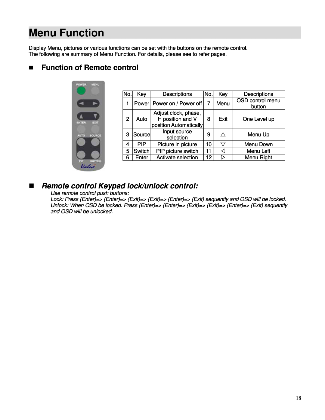 Toshiba P42LHA owner manual Menu Function, Function of Remote control, Remote control Keypad lock/unlock control 