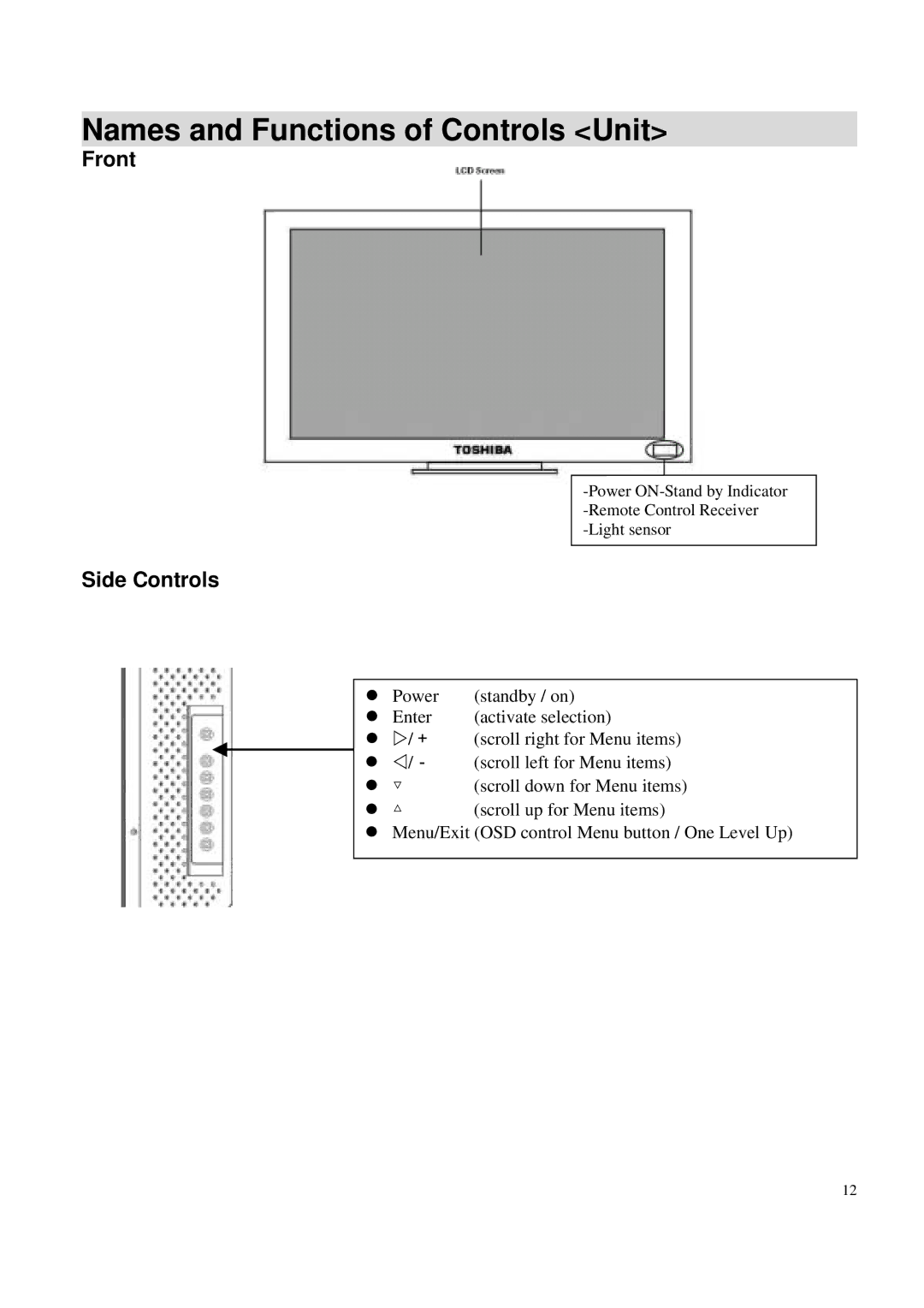 Toshiba P42LSA owner manual Names and Functions of Controls Unit, Front, Side Controls 