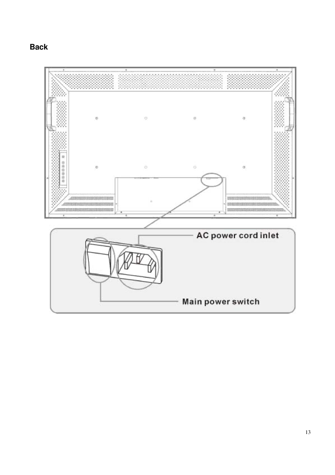 Toshiba P42LSA owner manual Back 