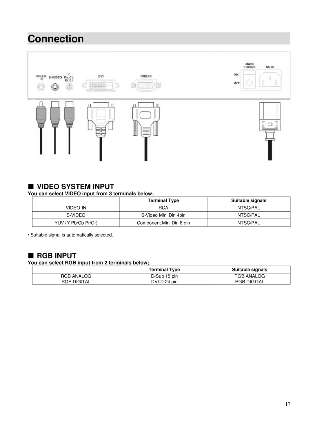 Toshiba P42LSA owner manual Connection, You can select Video input from 3 terminals below 