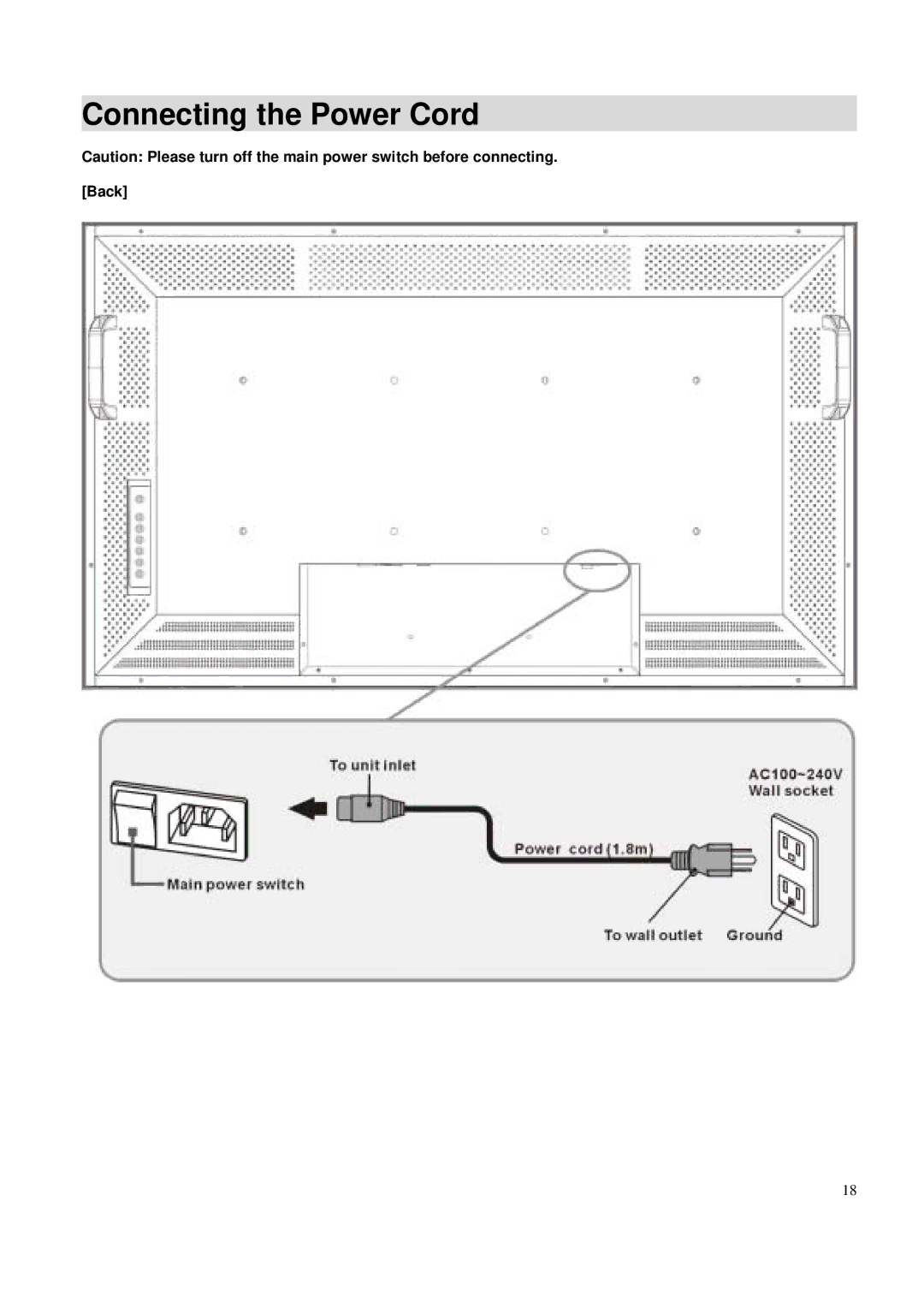 Toshiba P42LSA owner manual Connecting the Power Cord, Back 