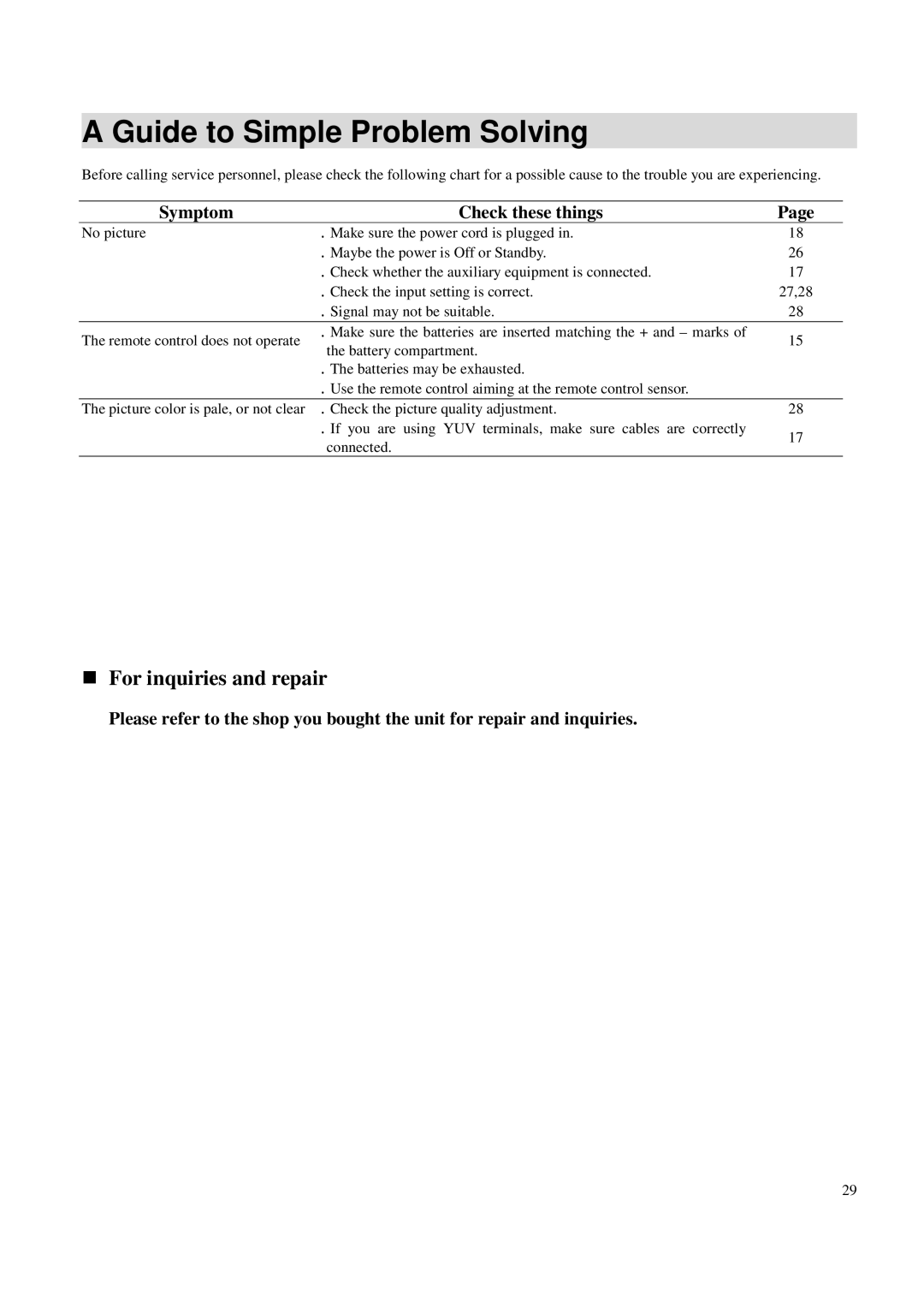 Toshiba P42LSA owner manual Guide to Simple Problem Solving, Symptom Check these things 