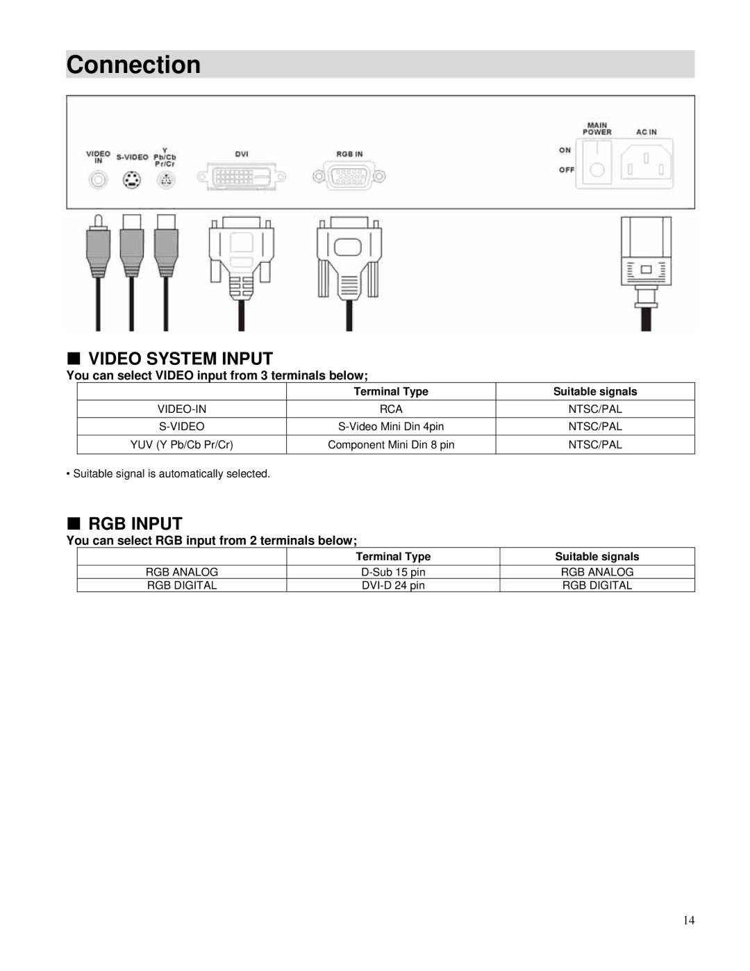 Toshiba P47LSA owner manual Connection, You can select Video input from 3 terminals below 