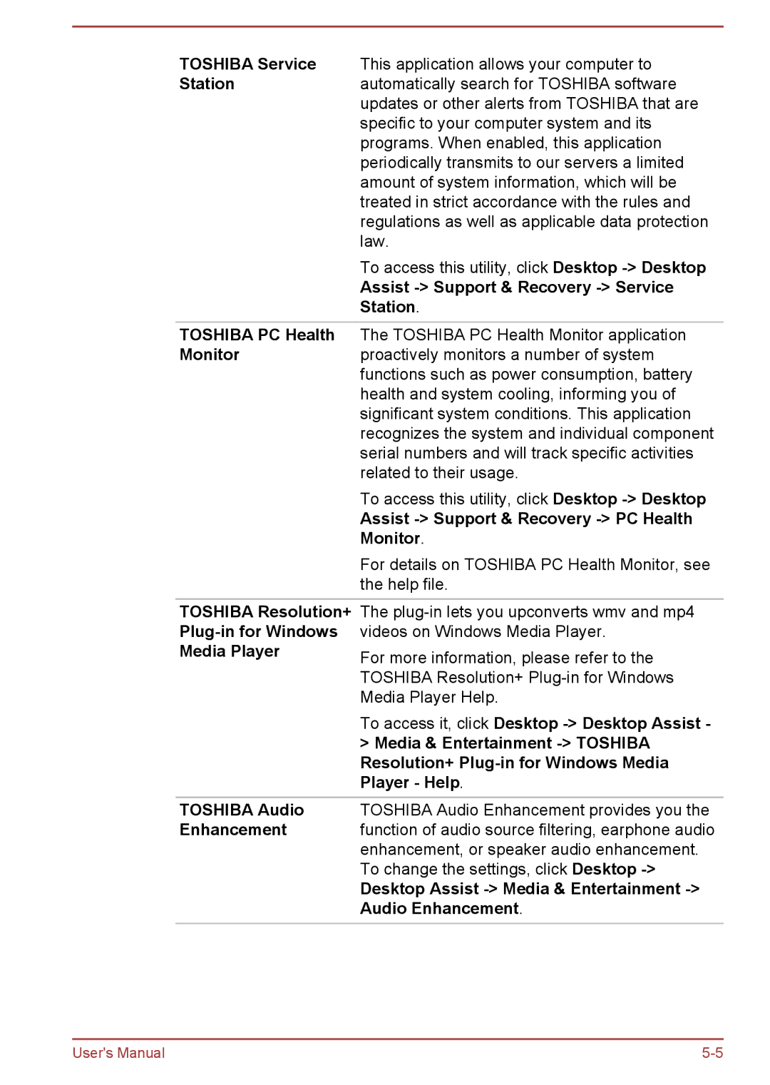 Toshiba S50-A/S50D-A user manual Assist Support & Recovery Service Station, Assist Support & Recovery PC Health Monitor 