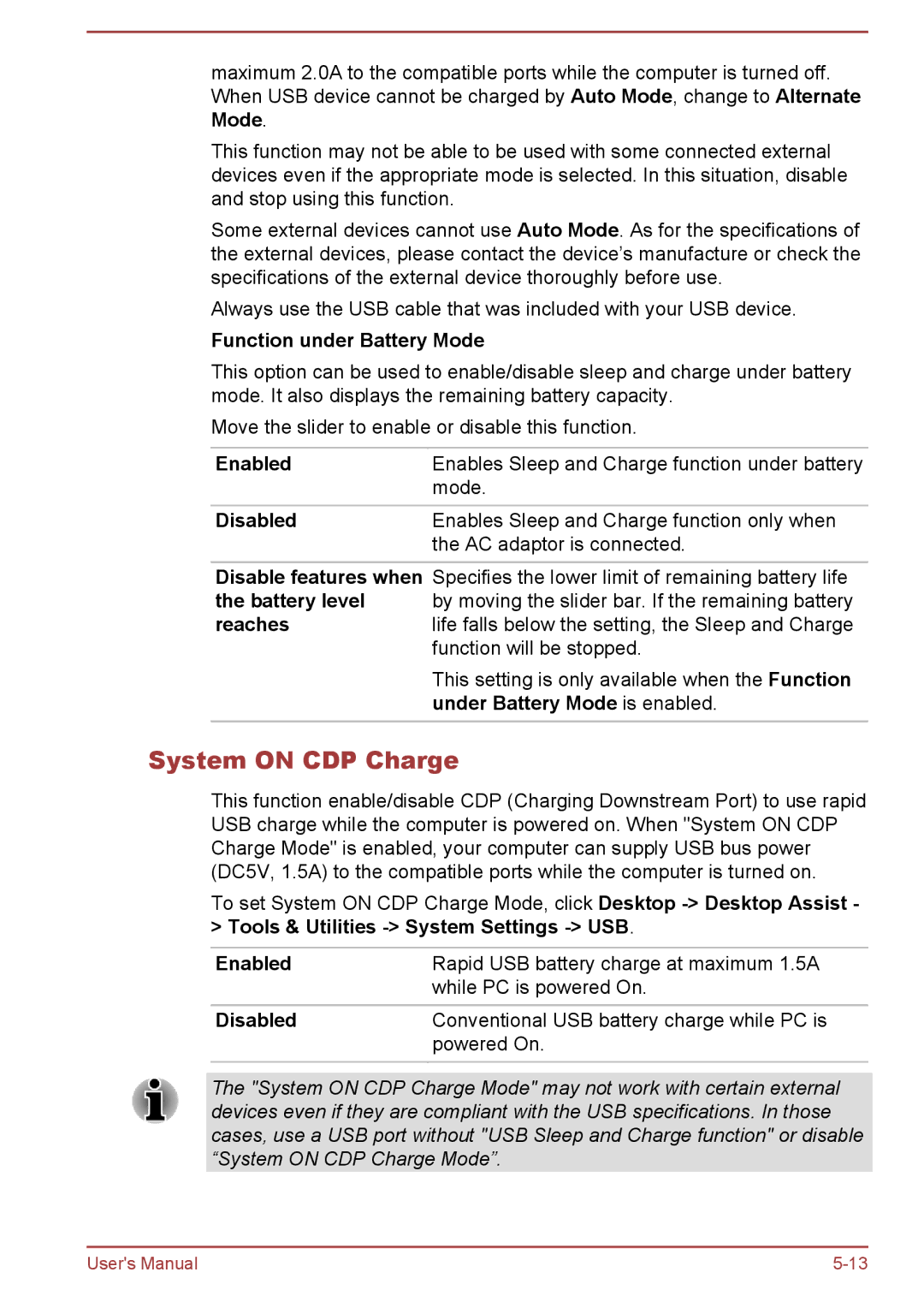 Toshiba S50-A/S50D-A, S50t-A/S50Dt-A user manual System on CDP Charge, Function under Battery Mode, Enabled, Disabled 