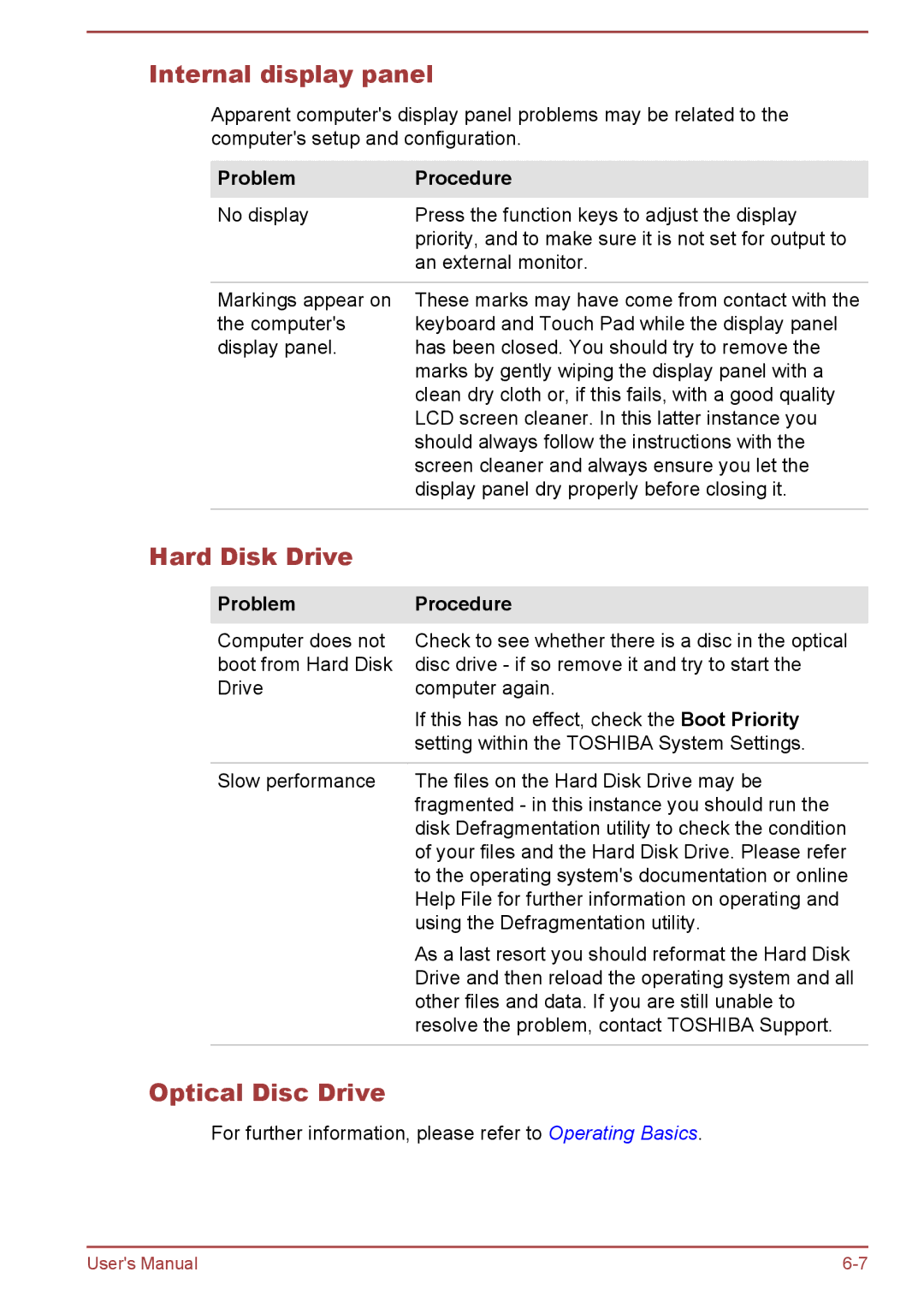 Toshiba S50-A/S50D-A, S50t-A/S50Dt-A user manual Internal display panel, Hard Disk Drive, Optical Disc Drive 