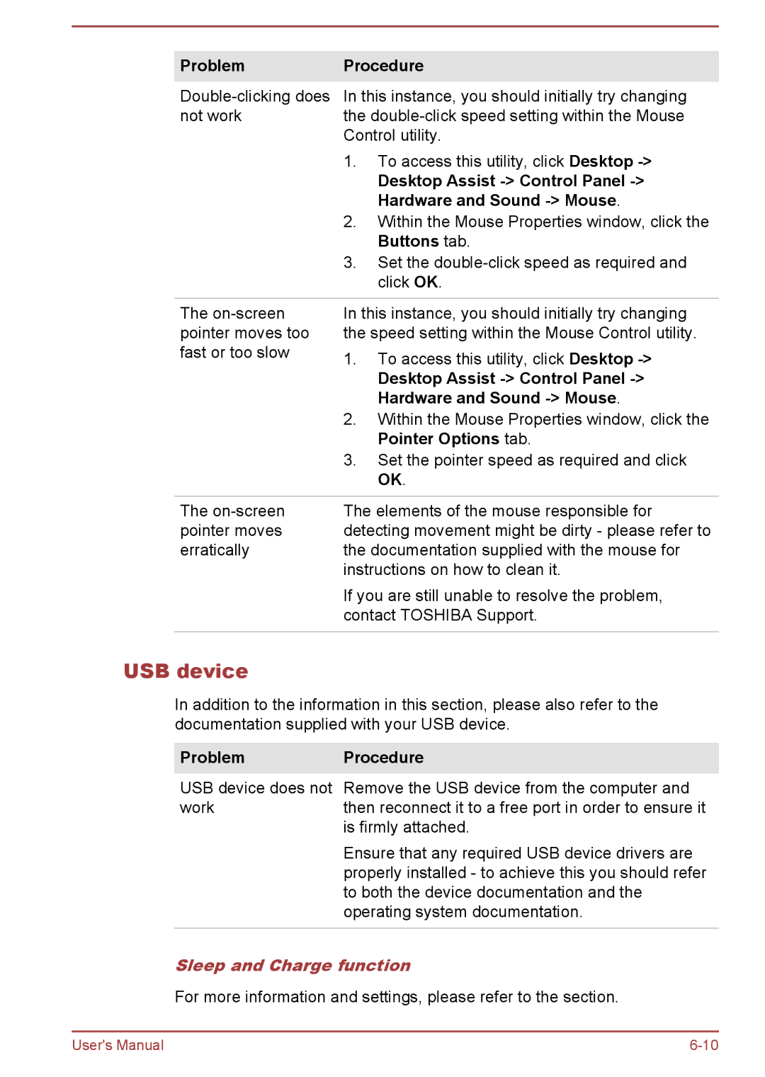 Toshiba S50t-A/S50Dt-A, S50-A/S50D-A, P50-A/P50D-A/P50t-A/P50Dt-A user manual USB device, Sleep and Charge function 