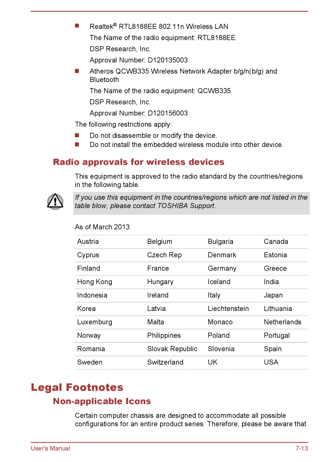 Toshiba P50-A/P50D-A/P50t-A/P50Dt-A user manual Legal Footnotes, Radio approvals for wireless devices, Non-applicable Icons 