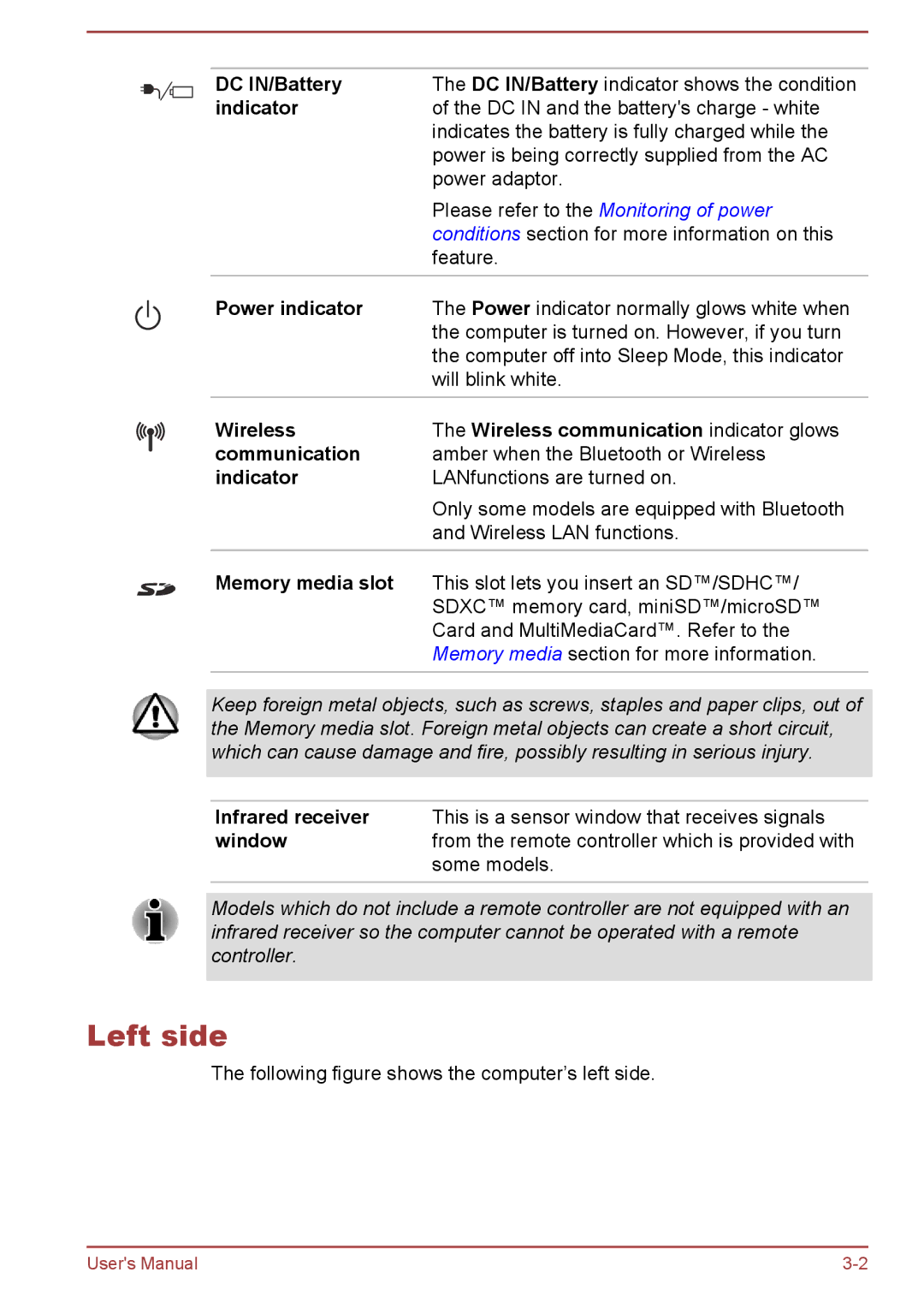 Toshiba S50-A/S50D-A, S50t-A/S50Dt-A user manual Left side, DC IN/Battery, Indicator, Power indicator, Memory media slot 