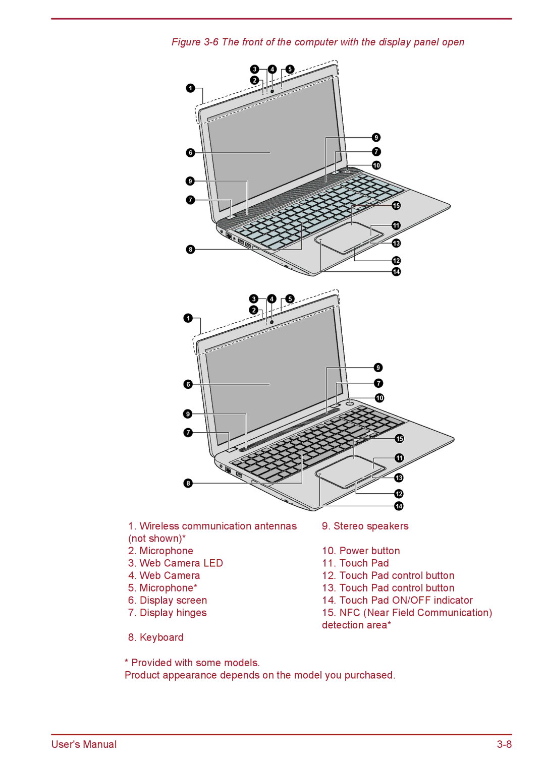 Toshiba L50-A/L50D-A/L50t-A/L50Dt-A, S50t-A/S50Dt-A, S50-A/S50D-A Front of the computer with the display panel open 