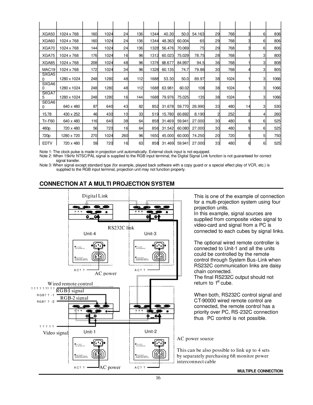 Toshiba P503DL service manual Connection AT a Multi Projection System, SEGA6 