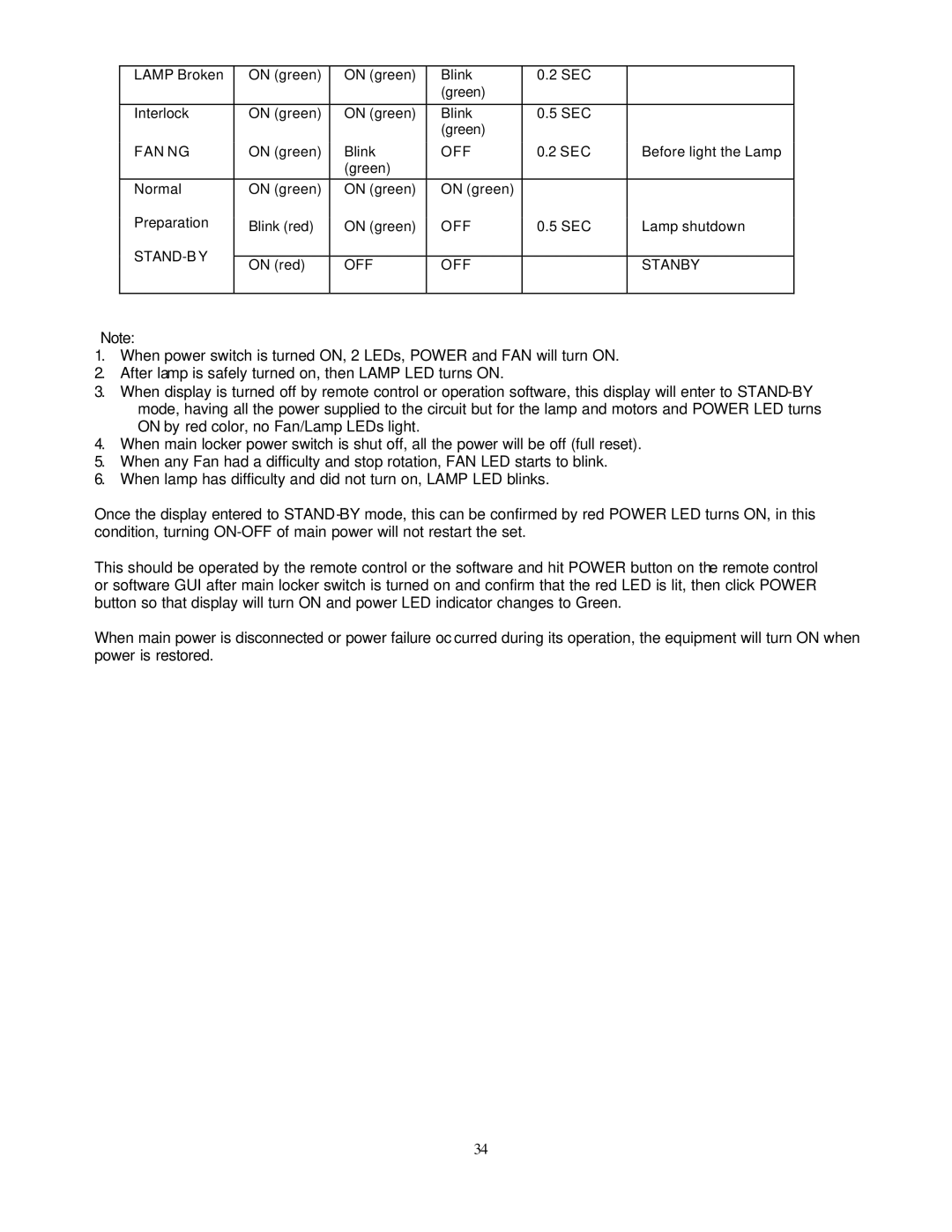 Toshiba P503DL service manual Fan Ng 