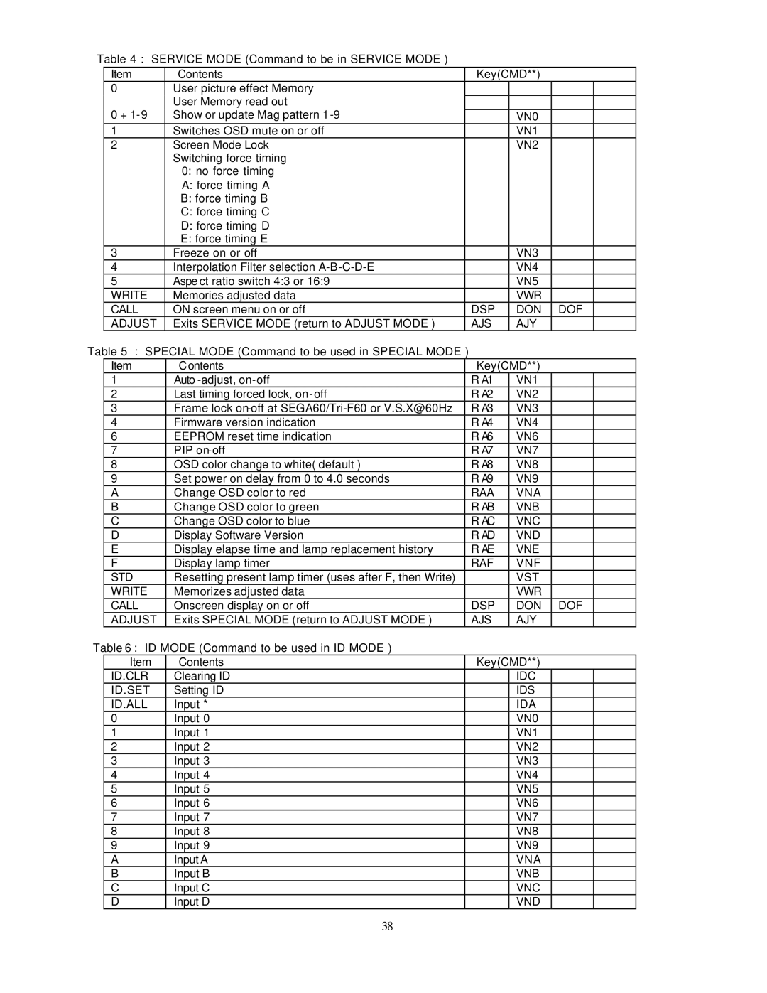 Toshiba P503DL service manual VN5 Write 