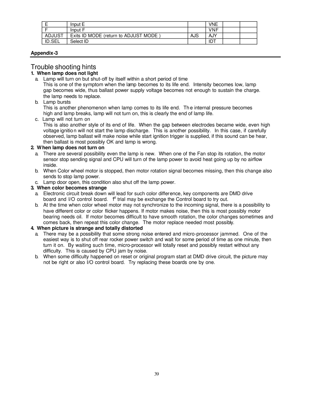 Toshiba P503DL service manual Appendix-3, When lamp does not light, Hen lamp does not turn on, When color becomes strange 