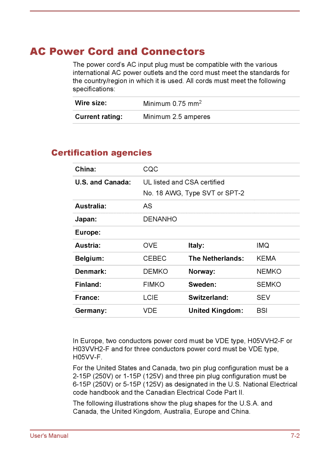 Toshiba P50W-B/P55W-B user manual AC Power Cord and Connectors, Certification agencies 