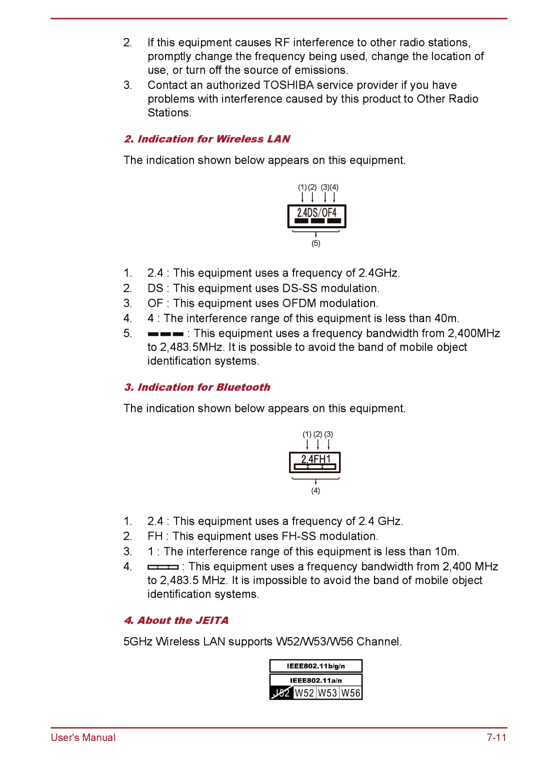 Toshiba P50W-B/P55W-B user manual 5GHz Wireless LAN supports W52/W53/W56 Channel 