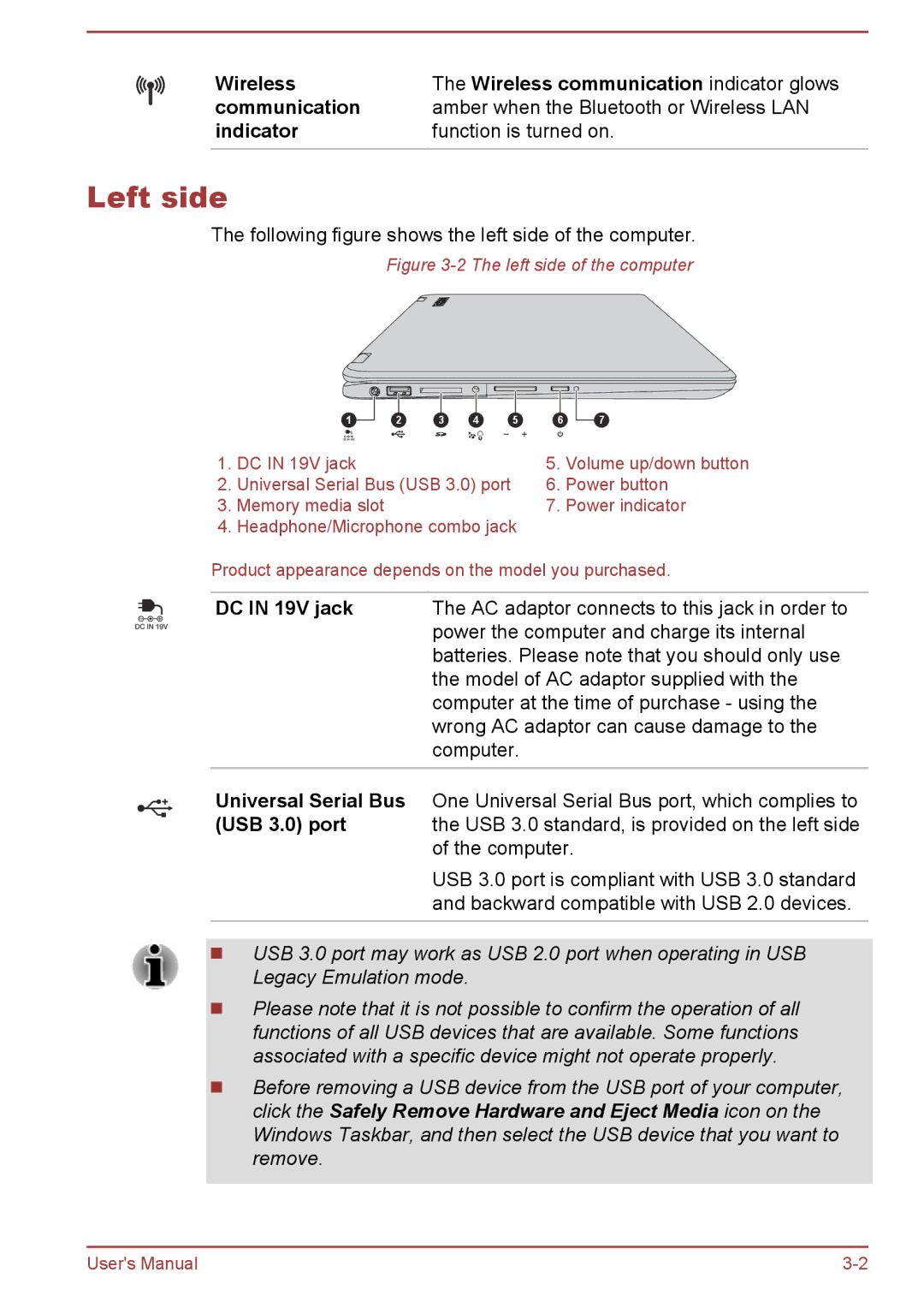 Toshiba P50W-B/P55W-B user manual Left side, DC in 19V jack, USB 3.0 port 