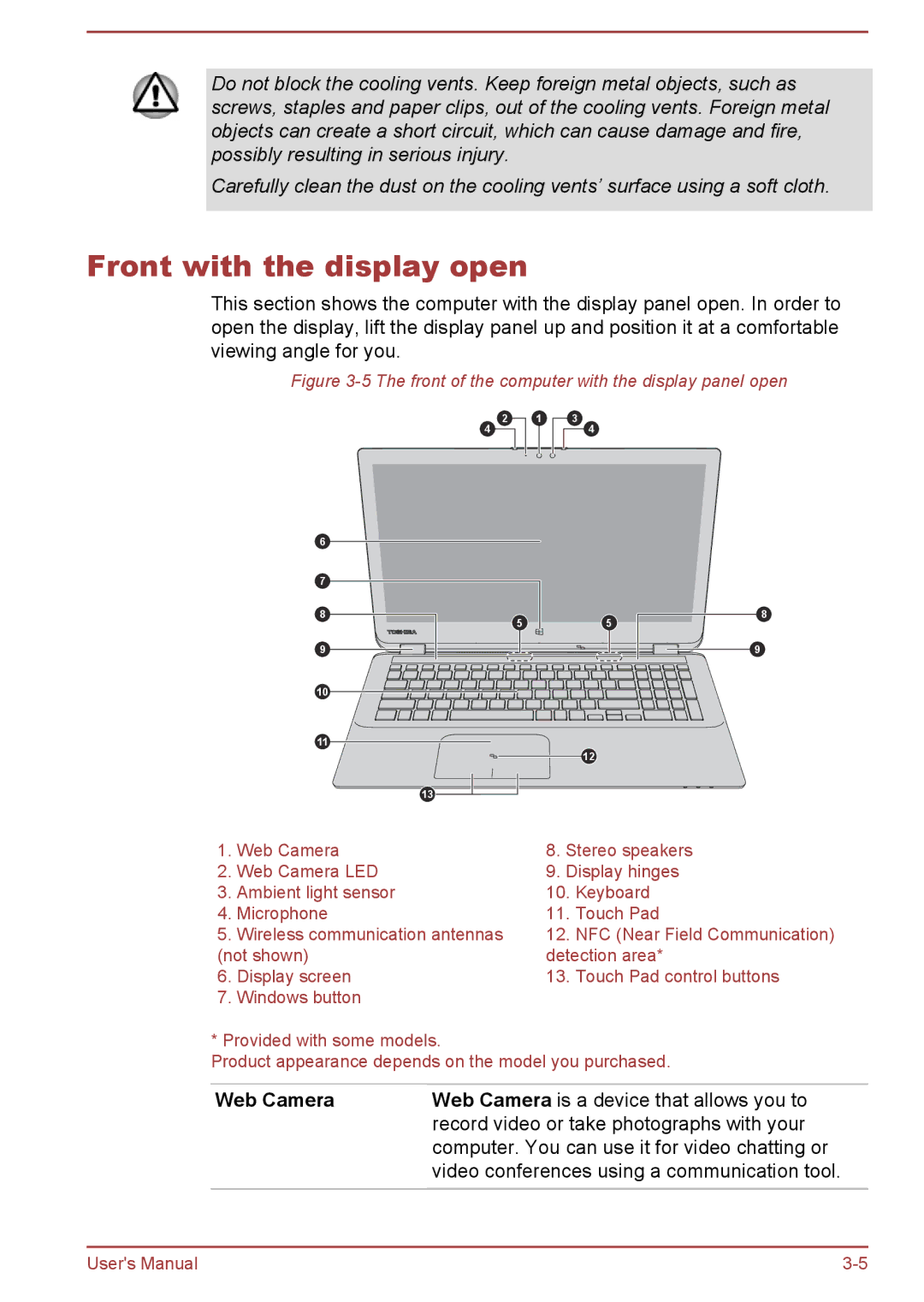 Toshiba P50W-B/P55W-B user manual Front with the display open, Web Camera 