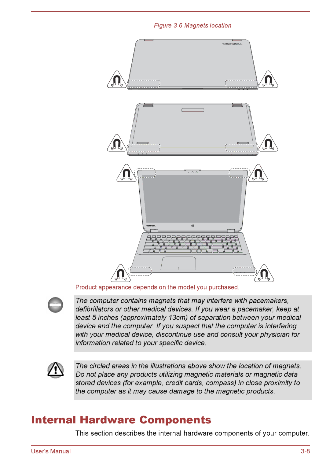 Toshiba P50W-B/P55W-B user manual Internal Hardware Components, Magnets location 