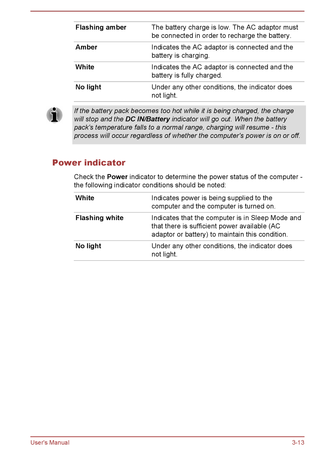 Toshiba P50W-B/P55W-B user manual Power indicator 