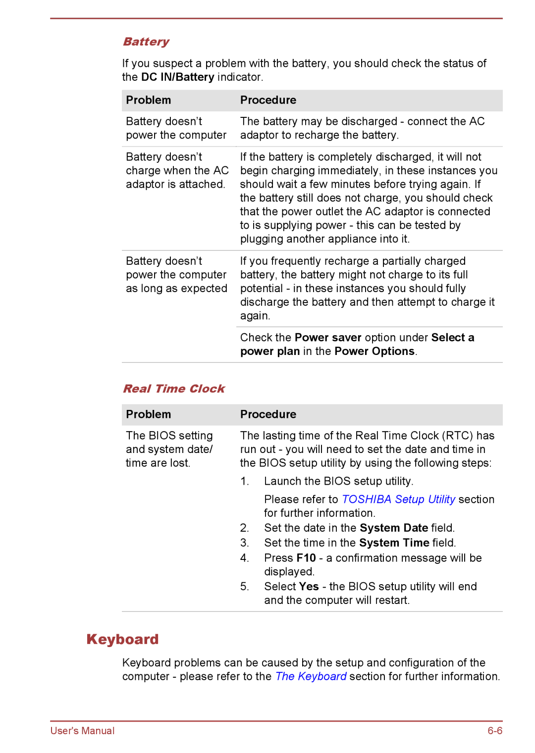 Toshiba P50W-B/P55W-B user manual Keyboard, Battery, Real Time Clock, ProblemProcedure 