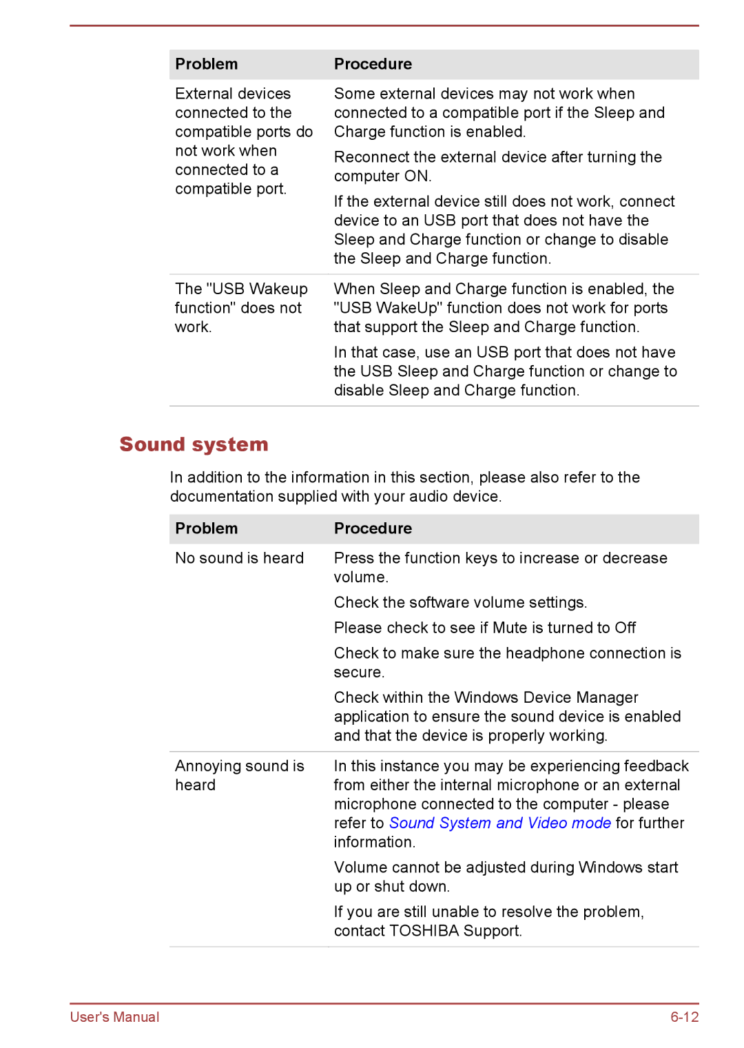 Toshiba P50W-B/P55W-B user manual Sound system, Refer to Sound System and Video mode for further 