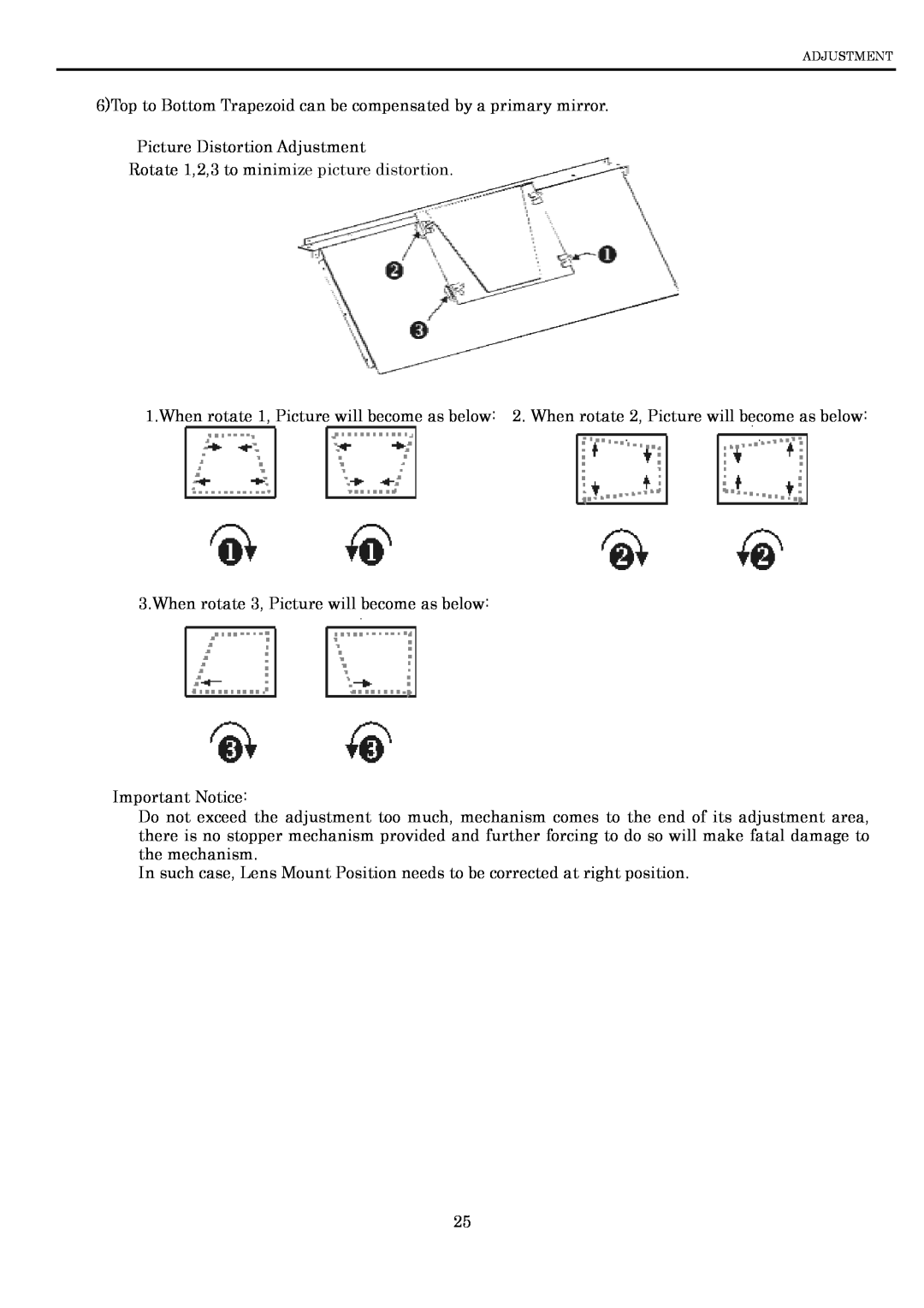 Toshiba P600DL service manual 6Top to Bottom Trapezoid can be compensated by a primary mirror 