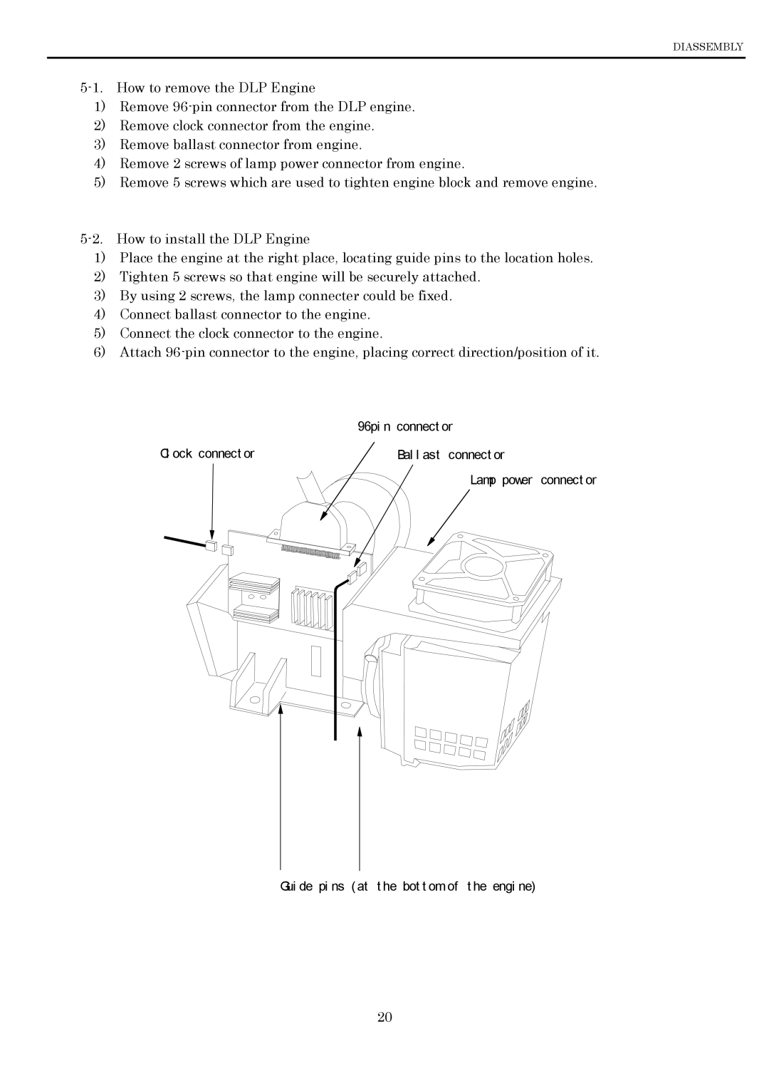 Toshiba P600DL service manual 96pin connector 