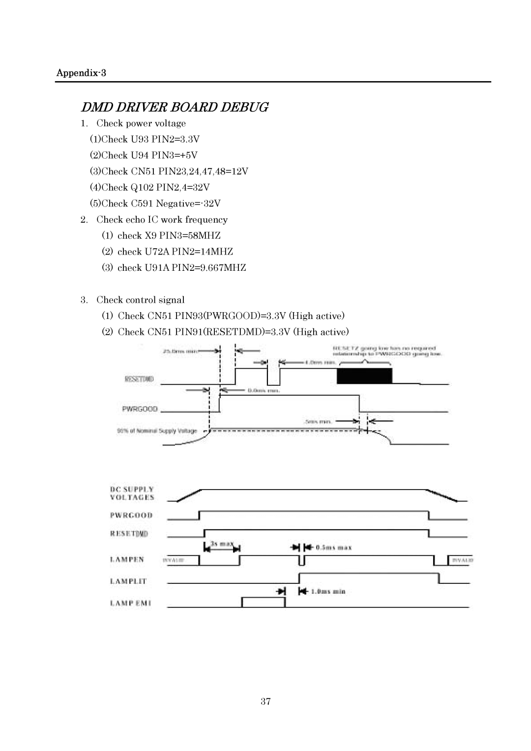 Toshiba P600DL service manual DMD Driver Board Debug 