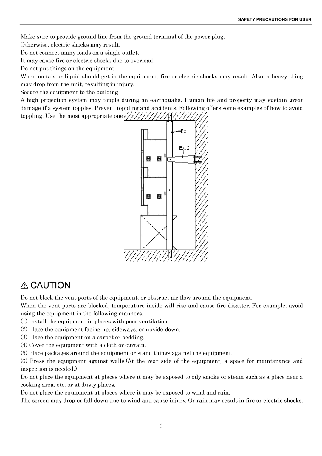 Toshiba P600DL service manual Safety Precautions for User 