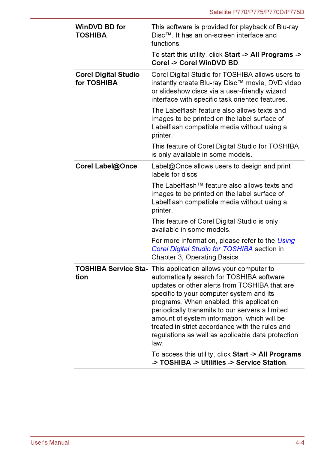 Toshiba P770 user manual WinDVD BD for, Corel Corel WinDVD BD, Corel Digital Studio, For Toshiba, Corel Label@Once 