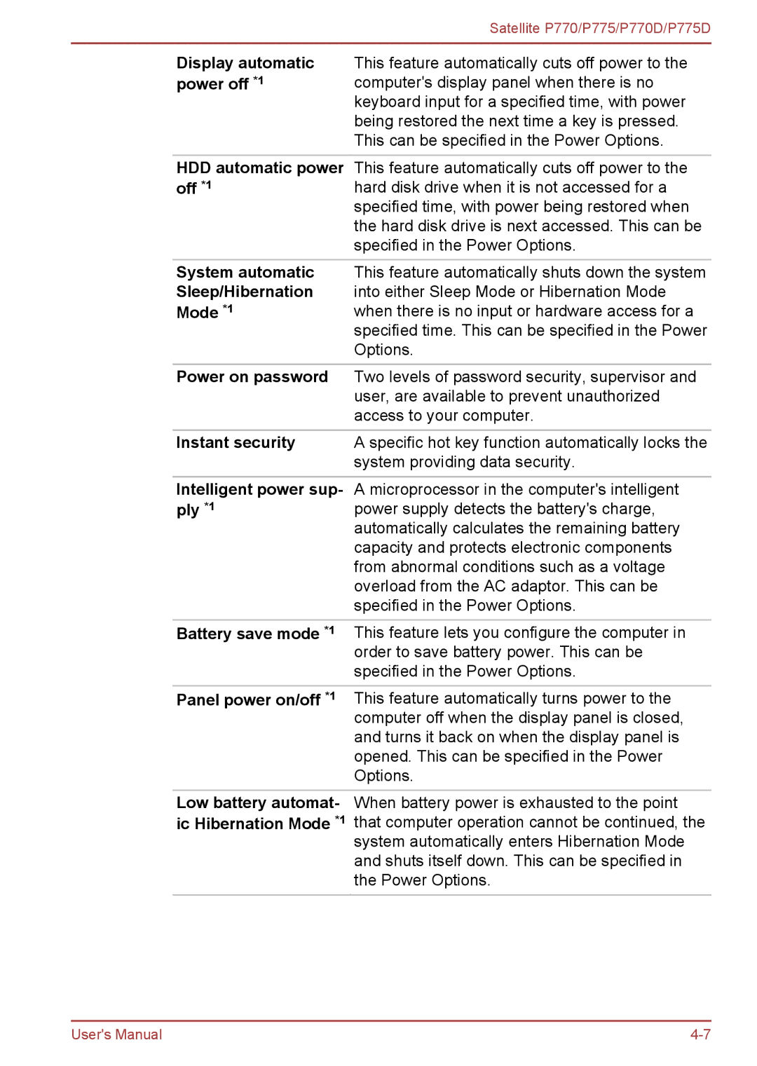 Toshiba P770 user manual Display automatic power off *1, System automatic, Sleep/Hibernation, Mode *1, Power on password 