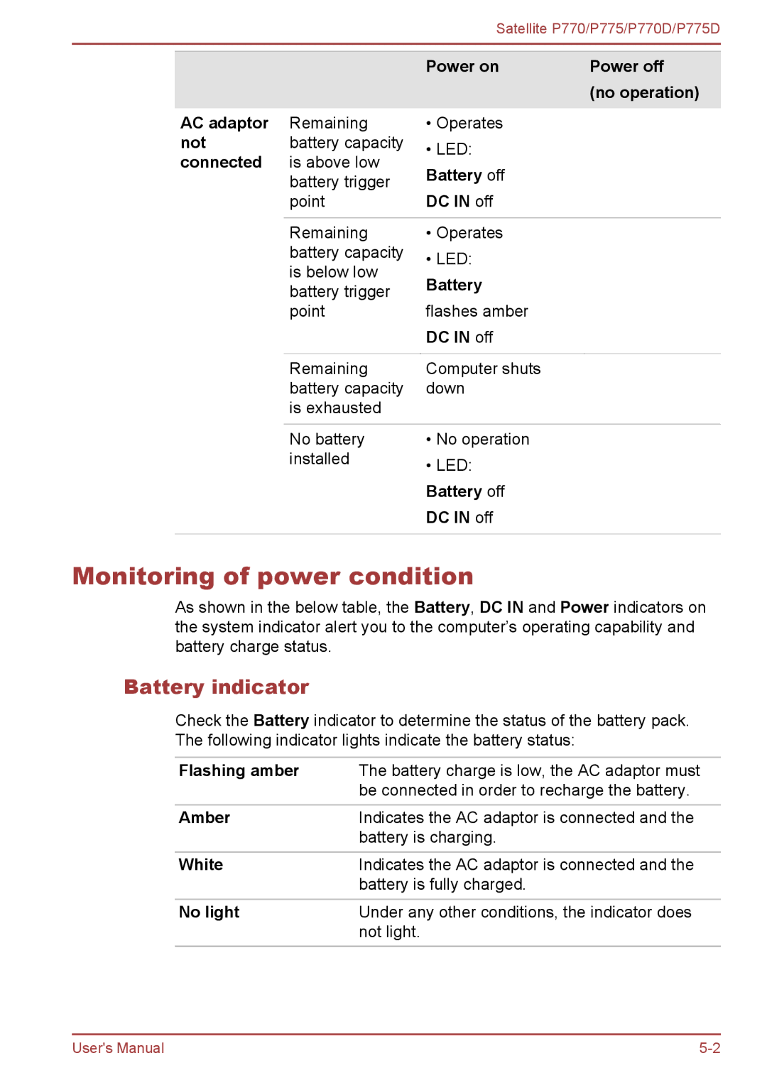 Toshiba P770 user manual Monitoring of power condition, Battery indicator 