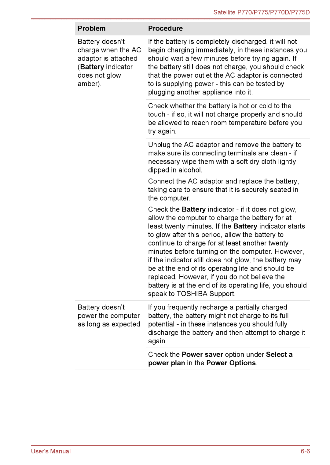 Toshiba P770 user manual Power plan in the Power Options 