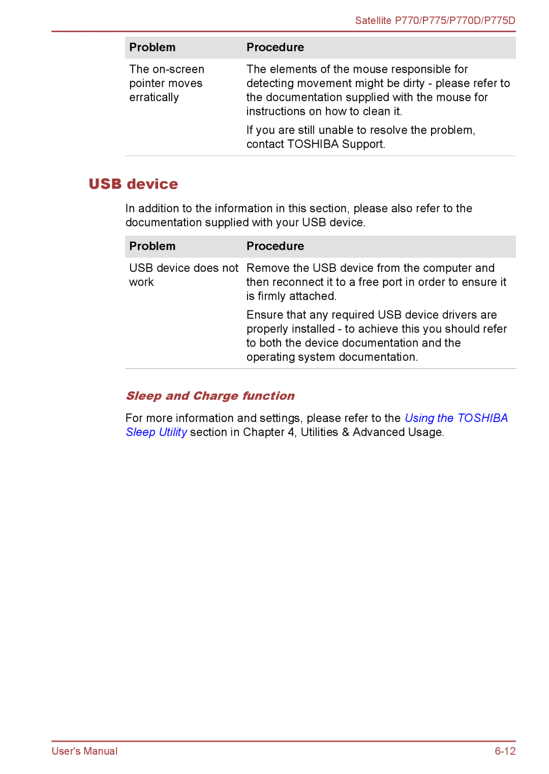 Toshiba P770 user manual USB device, Sleep and Charge function 