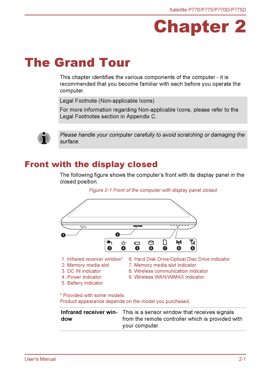 Toshiba P770 user manual Grand Tour, Front with the display closed 