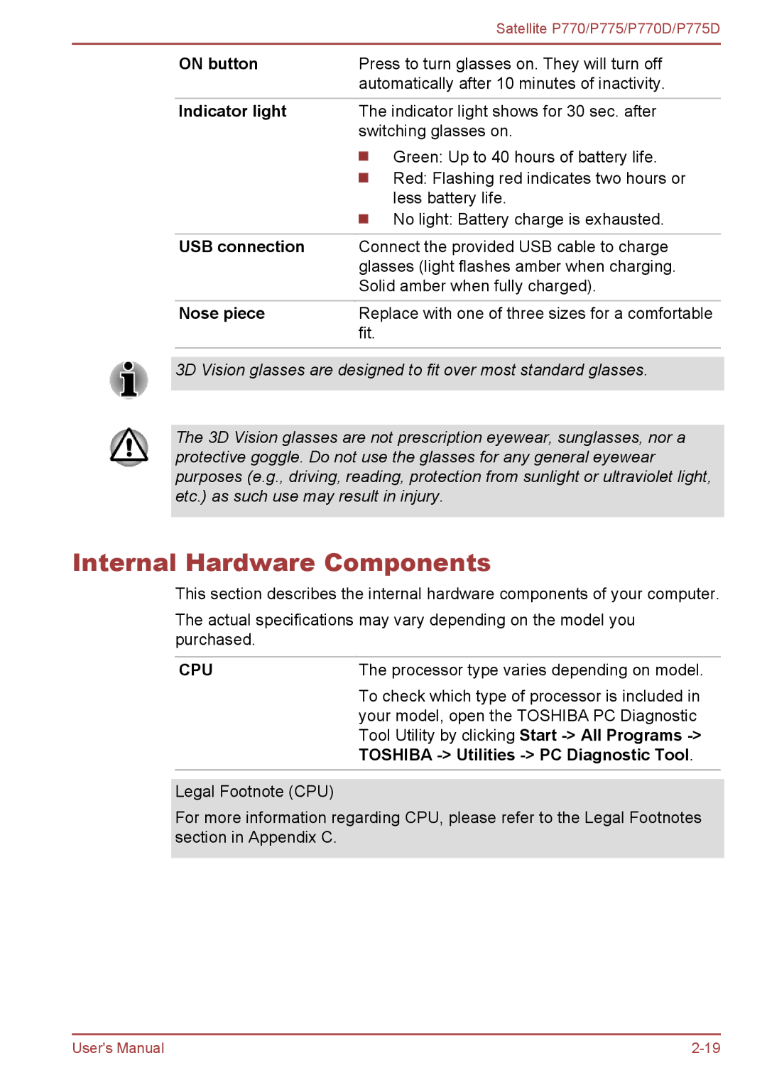 Toshiba P770 user manual Internal Hardware Components 