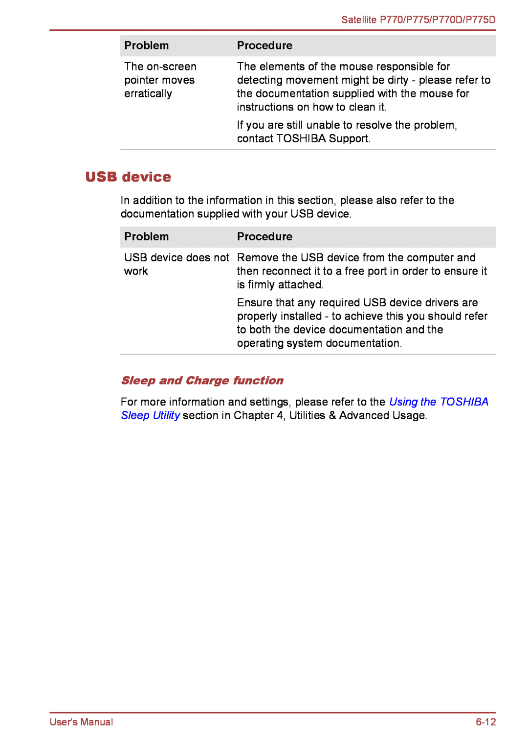 Toshiba P770 user manual USB device, Sleep and Charge function, ProblemProcedure 